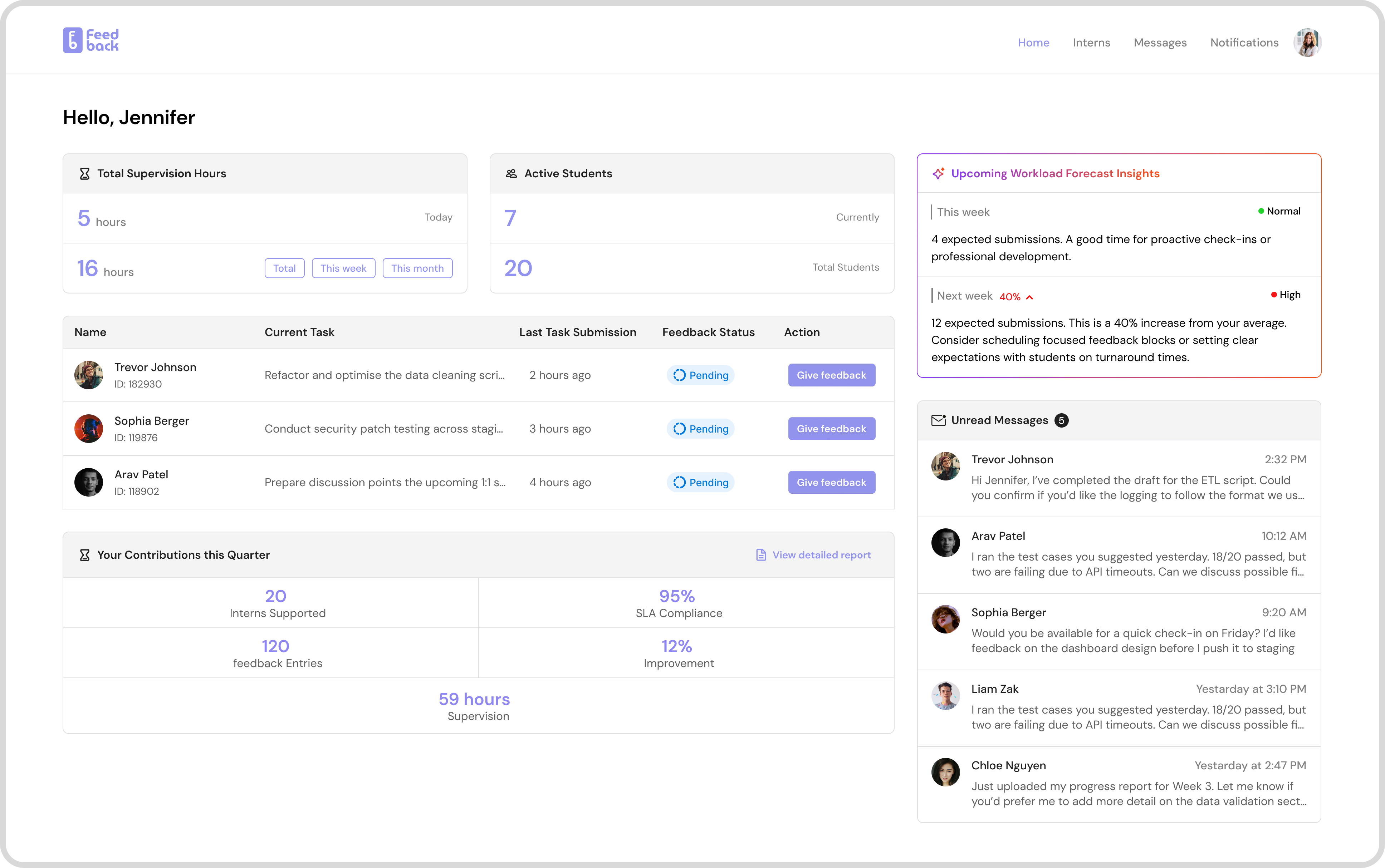 Feedback interface